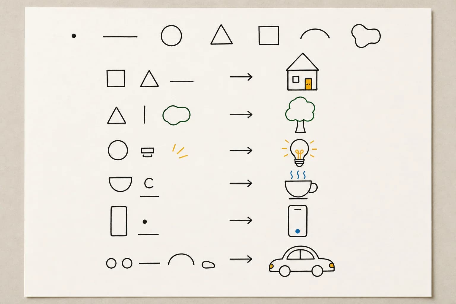 Seven basic shapes combine into a house, tree, light bulb, cup, phone, and vehicle